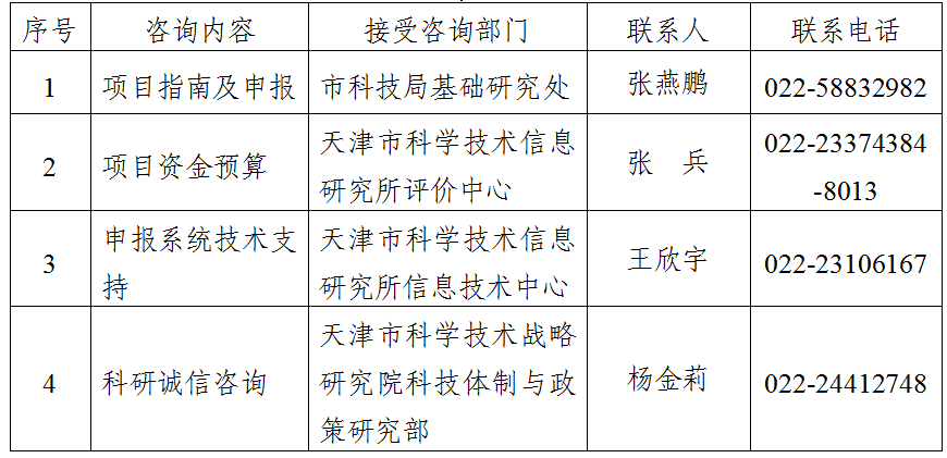 wepoker官网