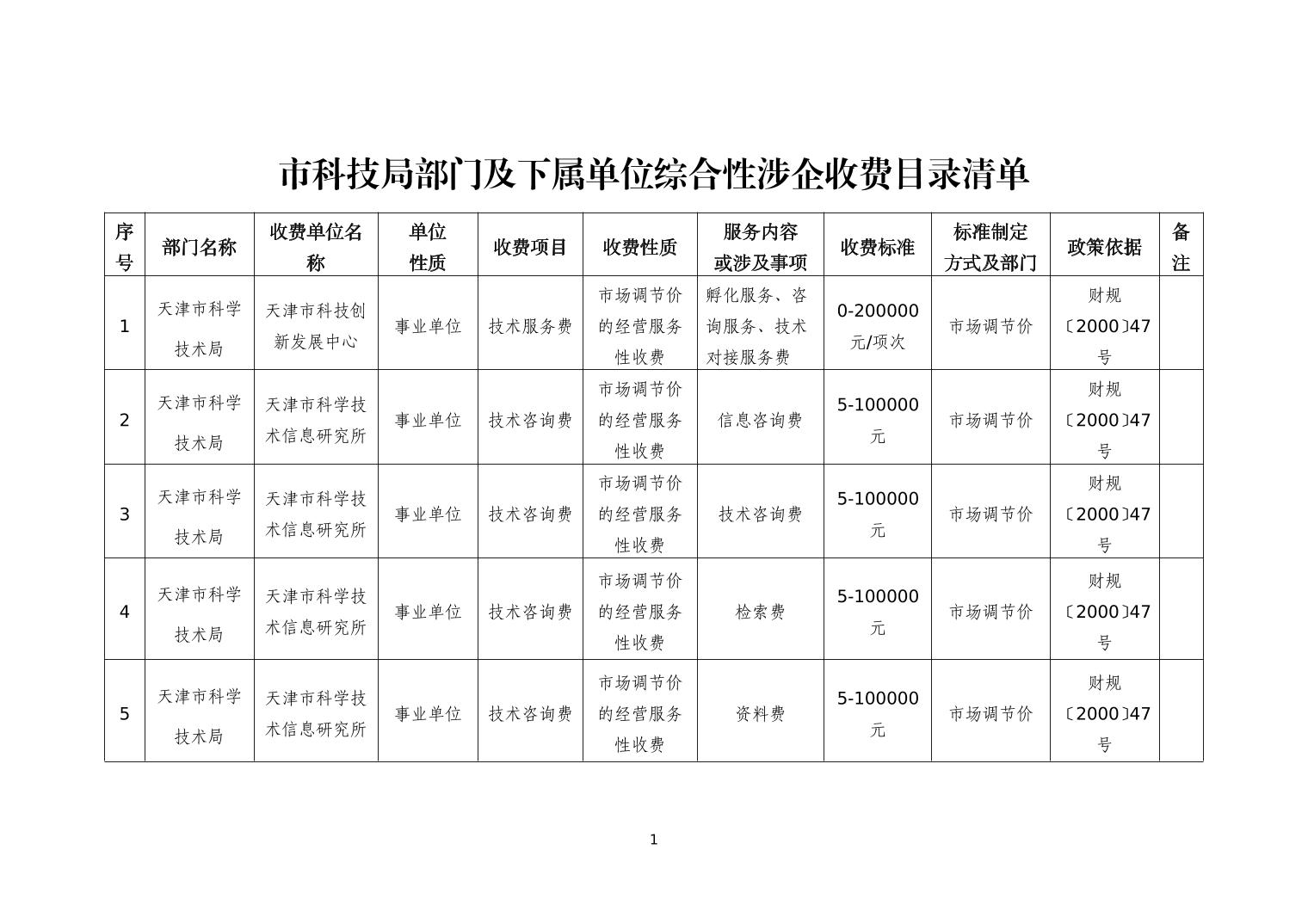 wepoker官网
