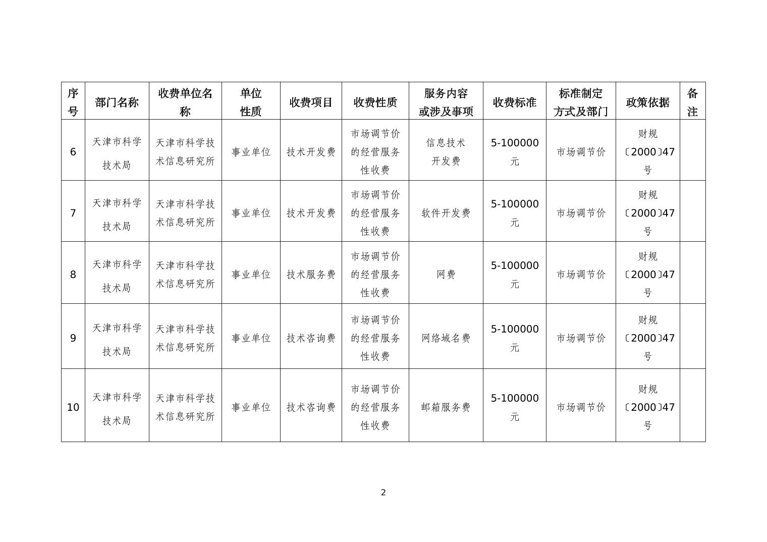 wepoker官网