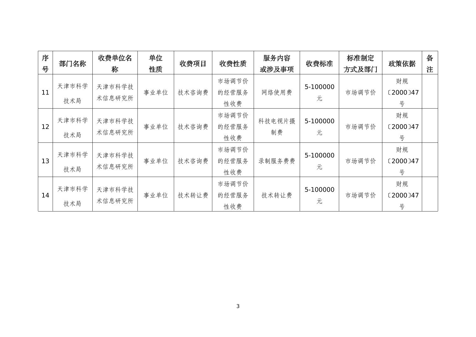 wepoker官网