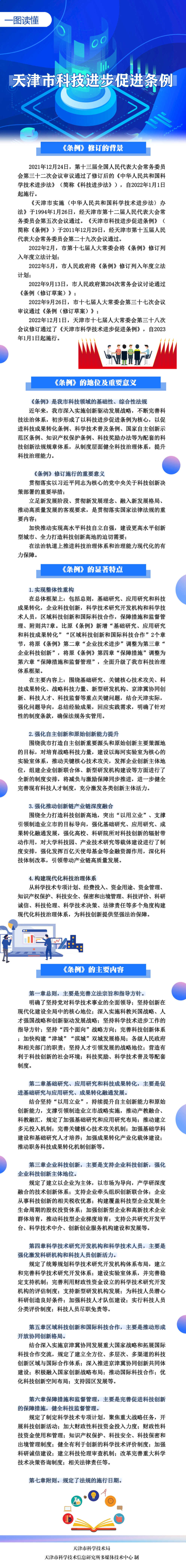 wepoker官网