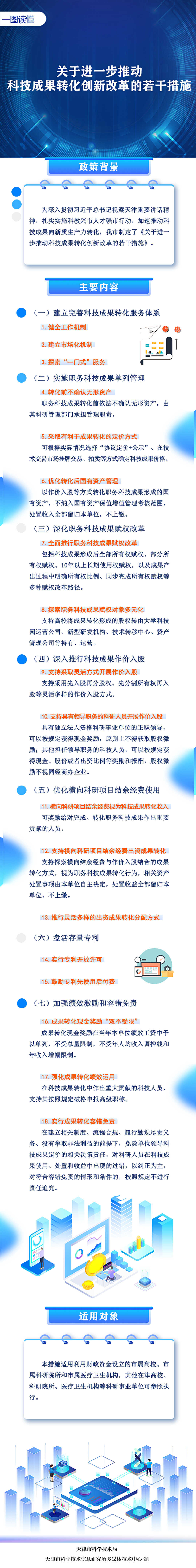 wepoker官网