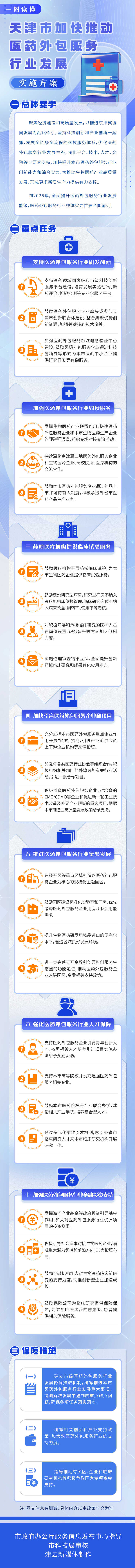 wepoker官网