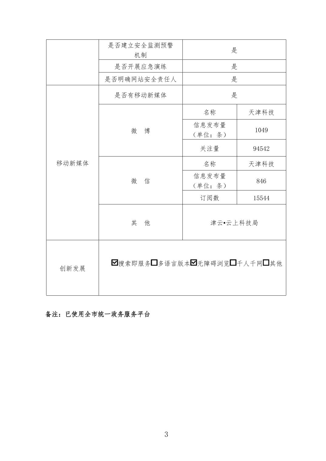 wepoker官网