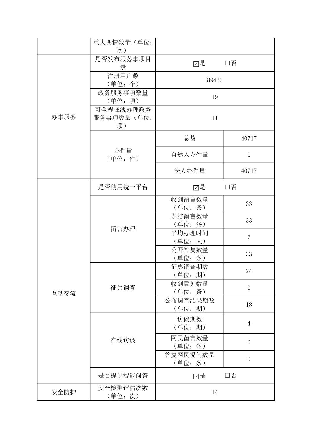 wepoker官网