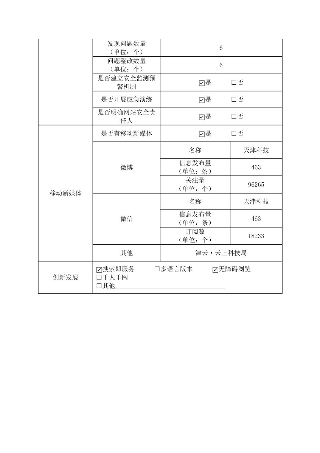 wepoker官网