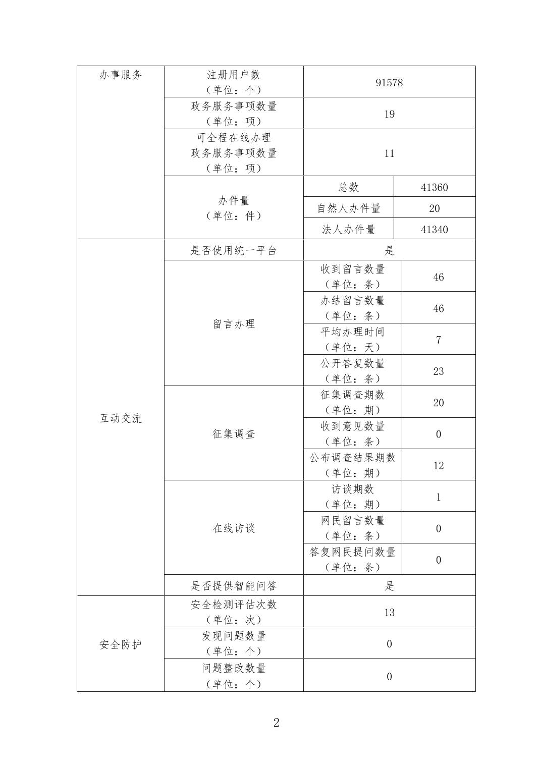 wepoker官网