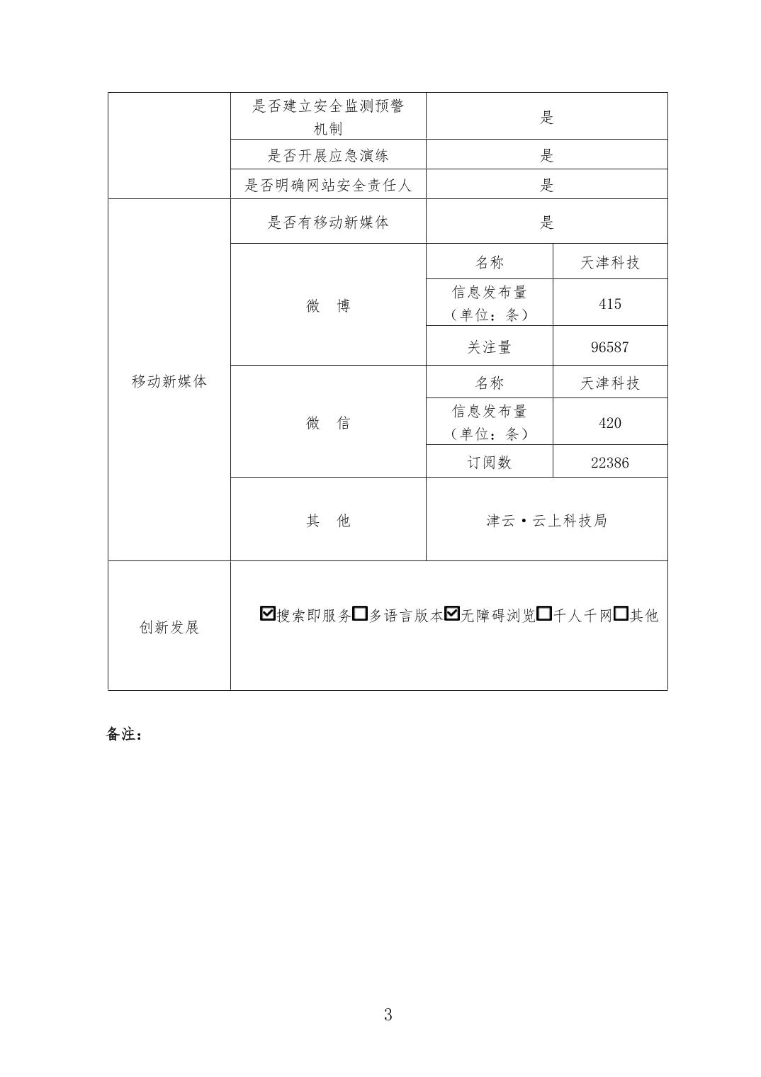 wepoker官网