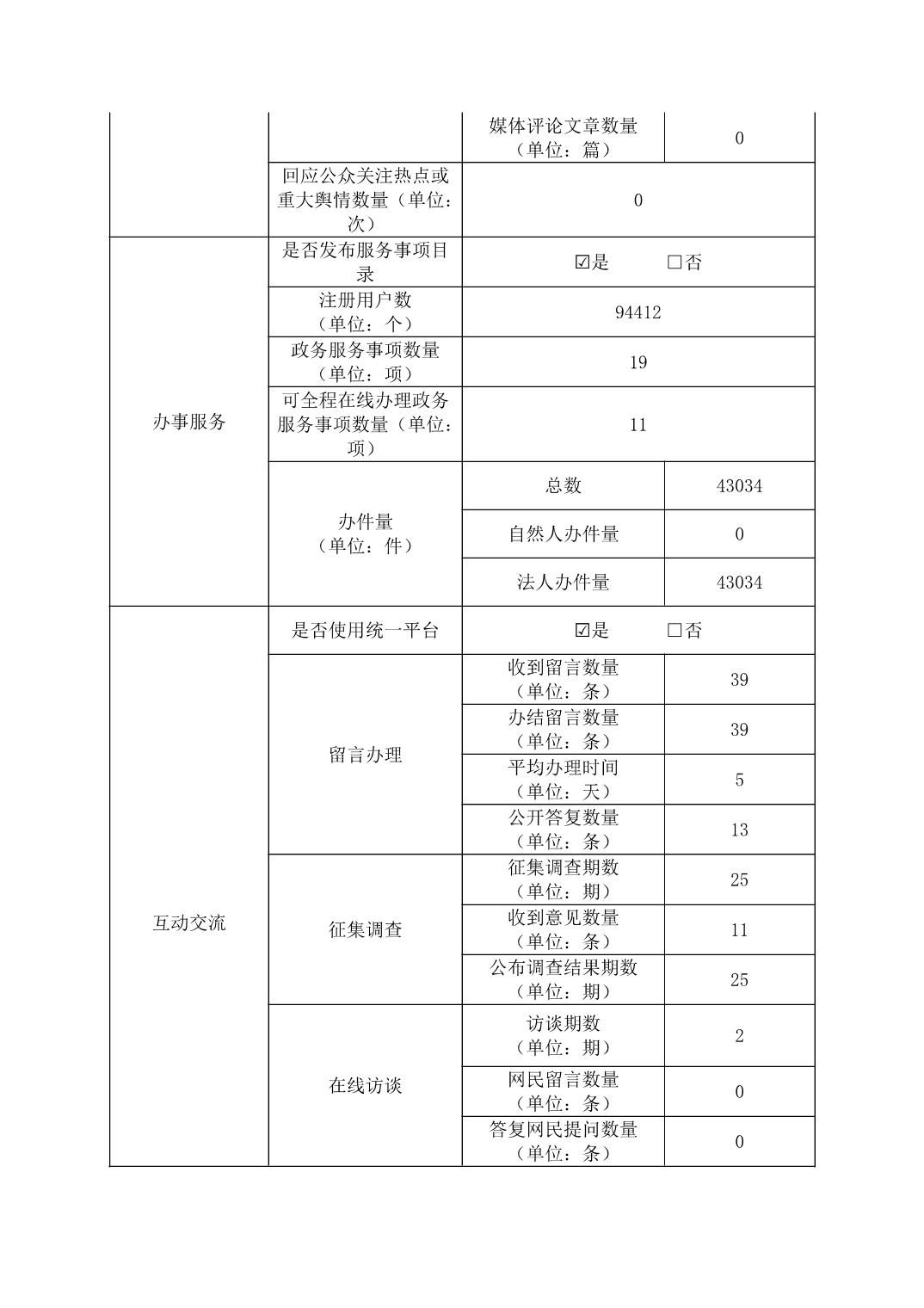 wepoker官网