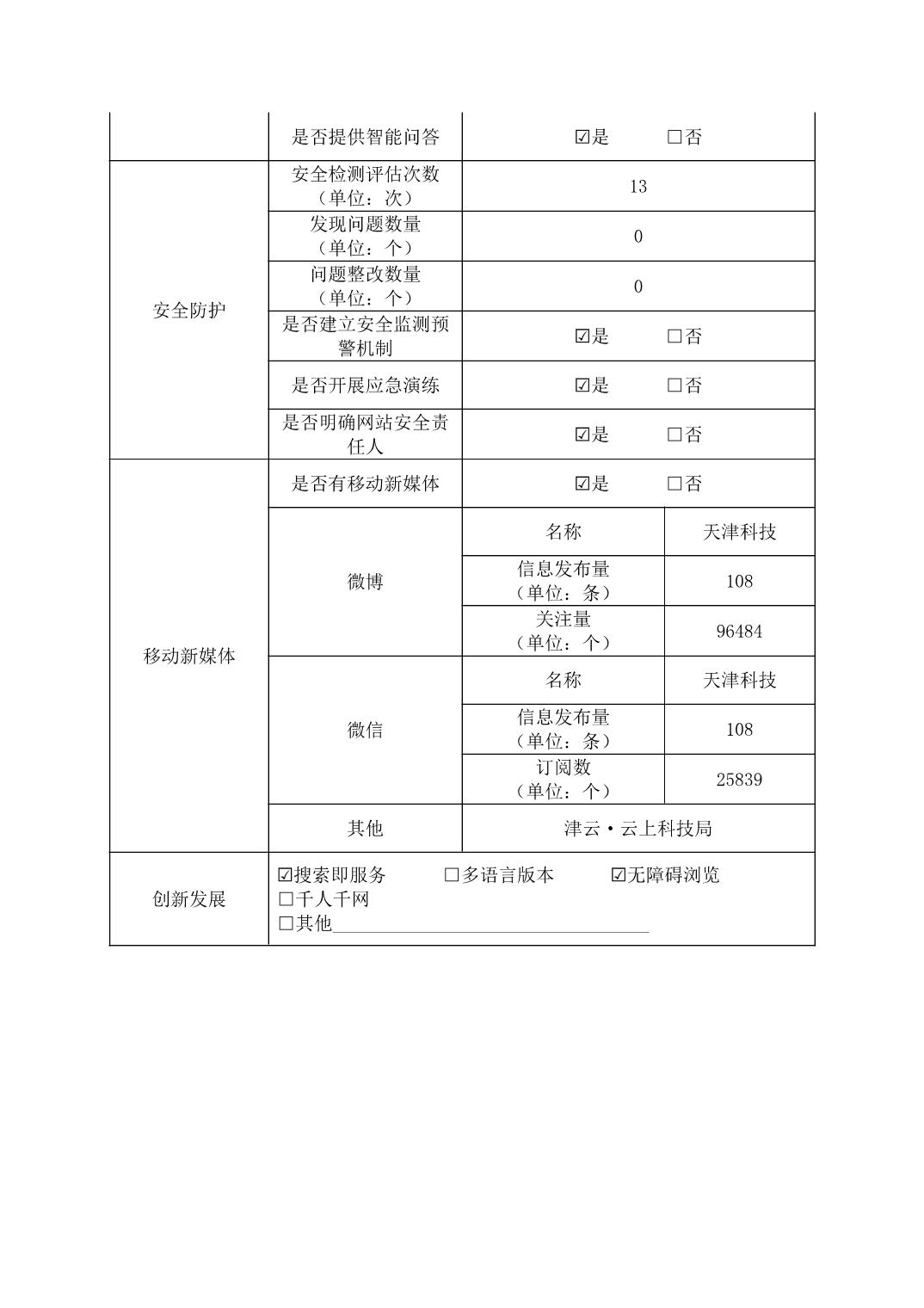 wepoker官网
