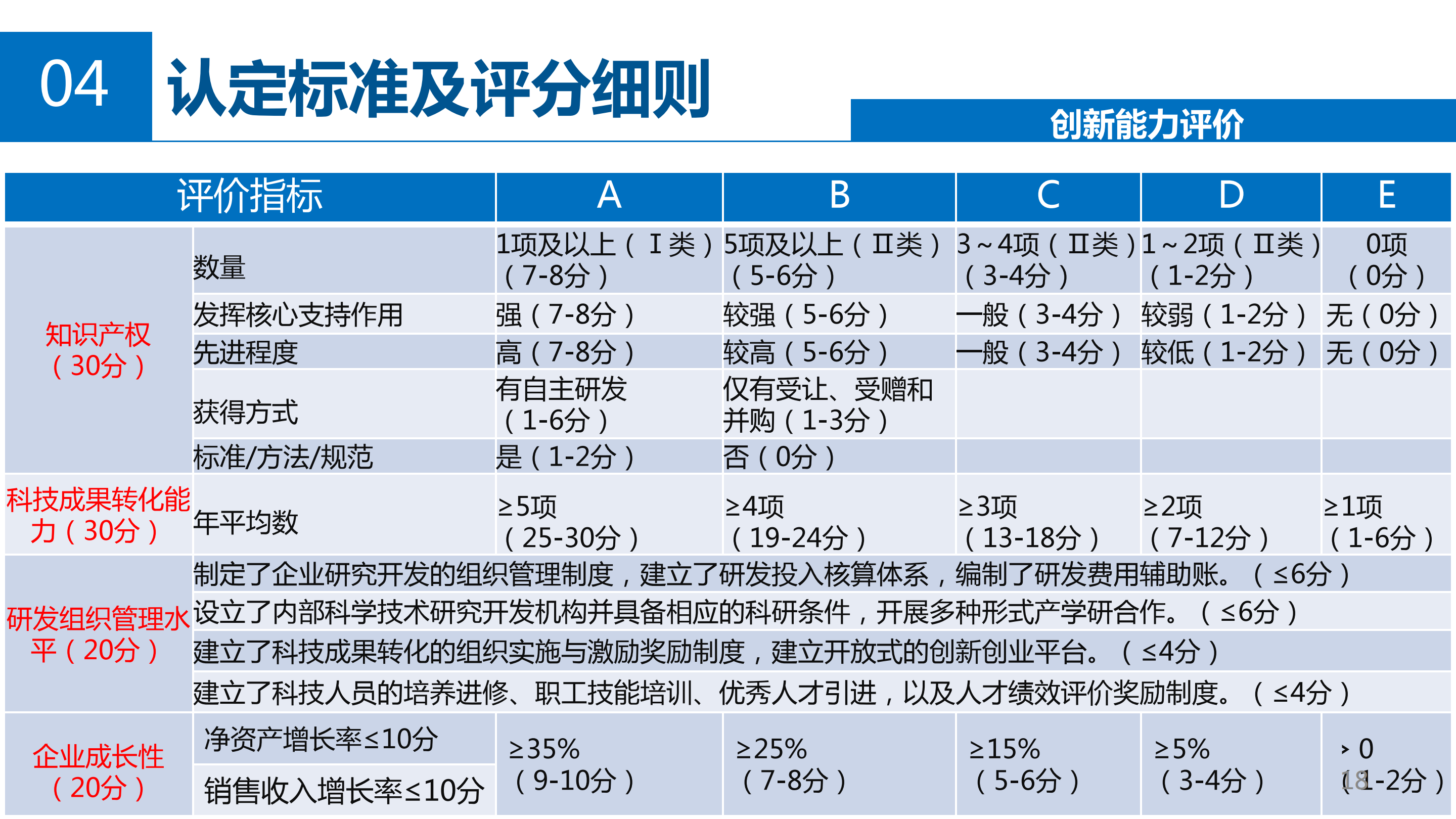 wepoker官网