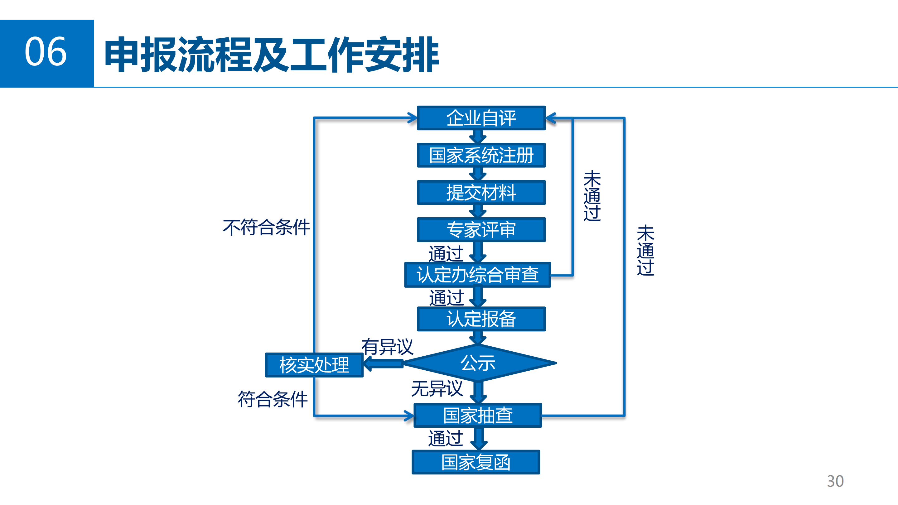 wepoker官网