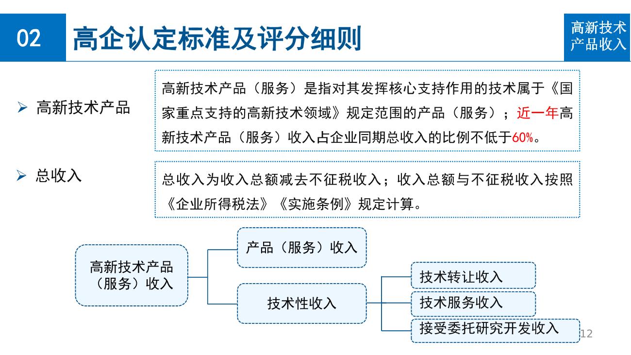 wepoker官网