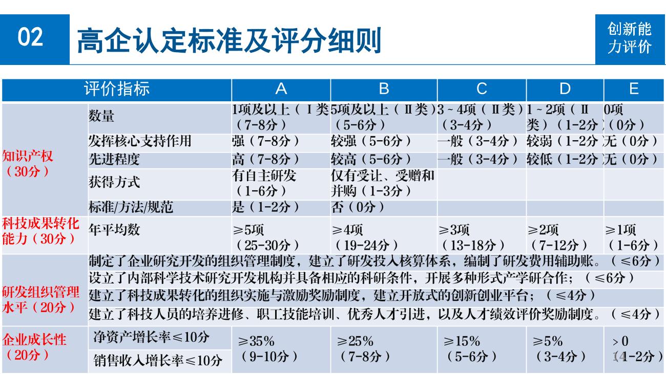 wepoker官网