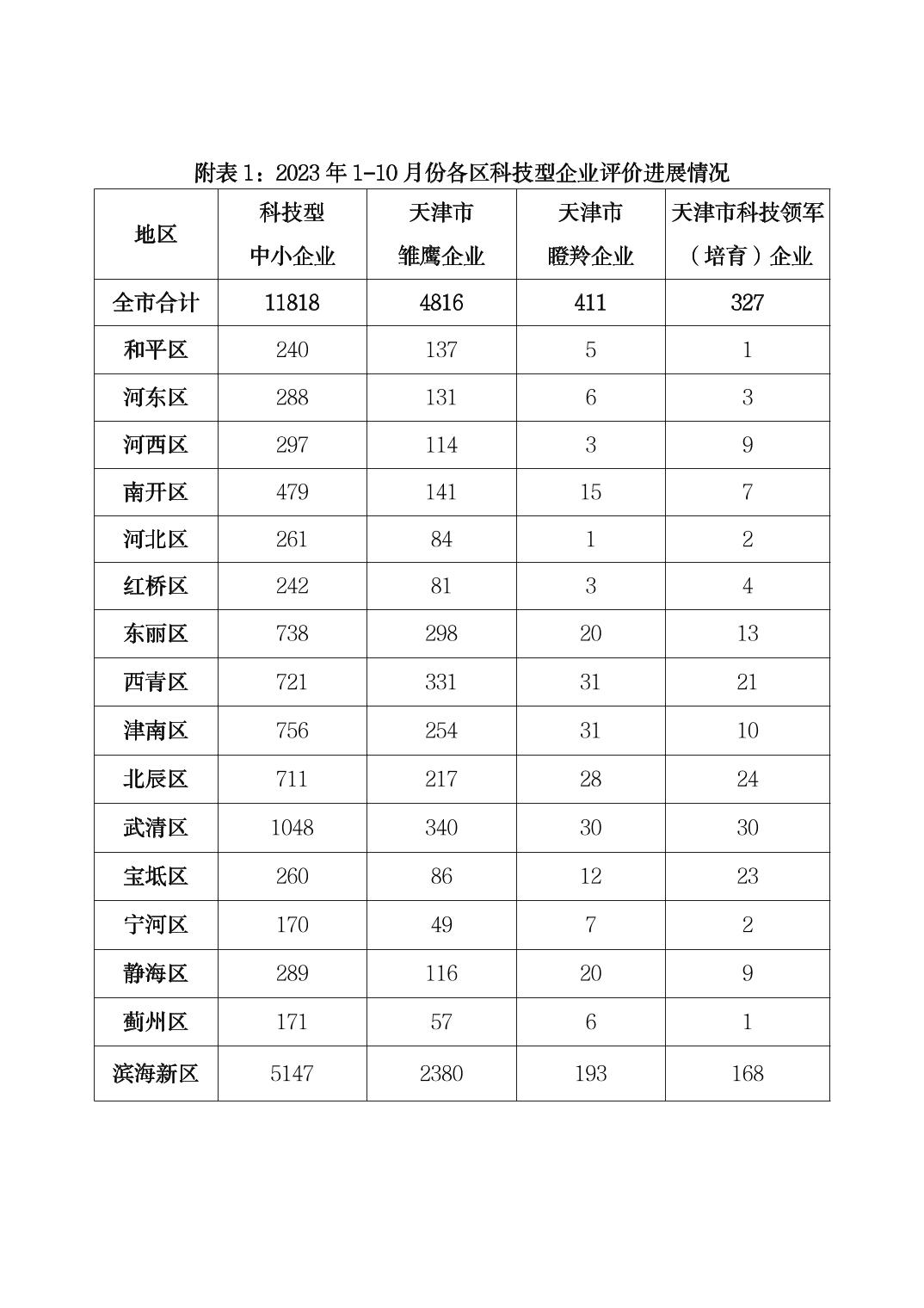 wepoker官网