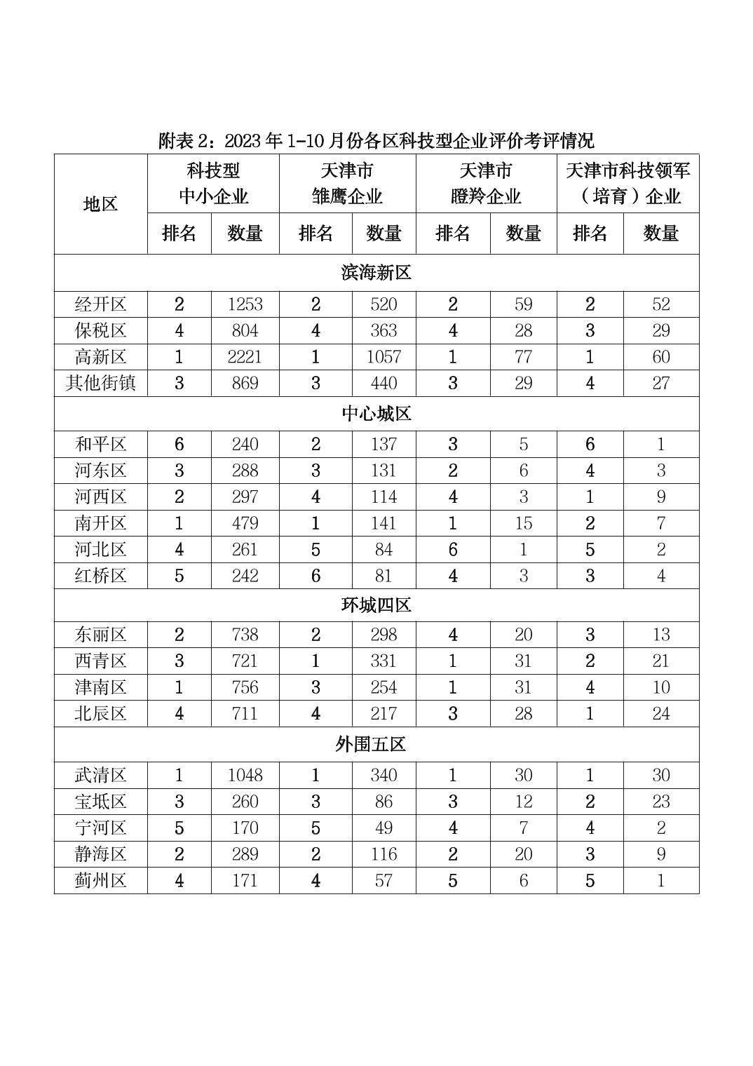 wepoker官网