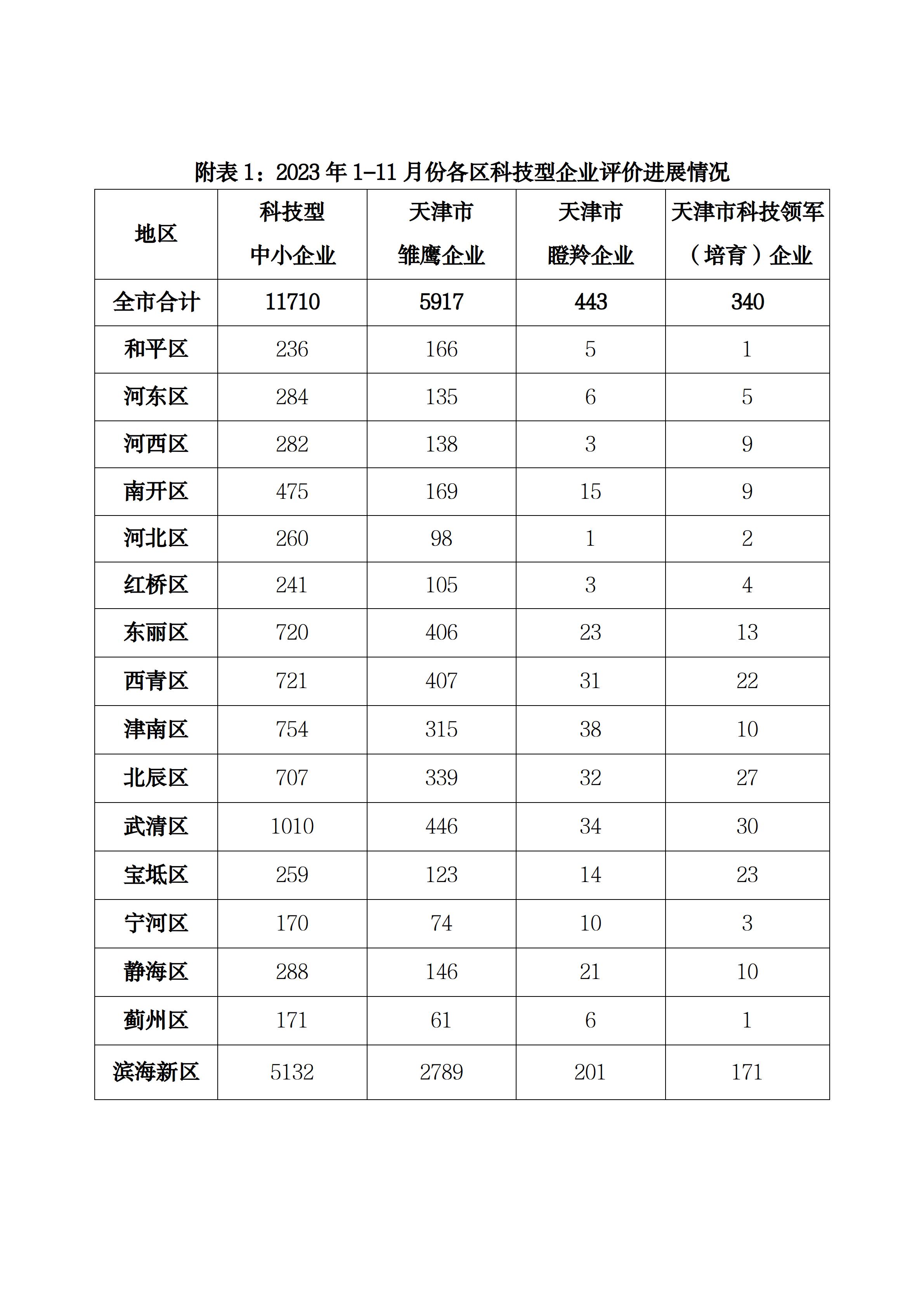 wepoker官网