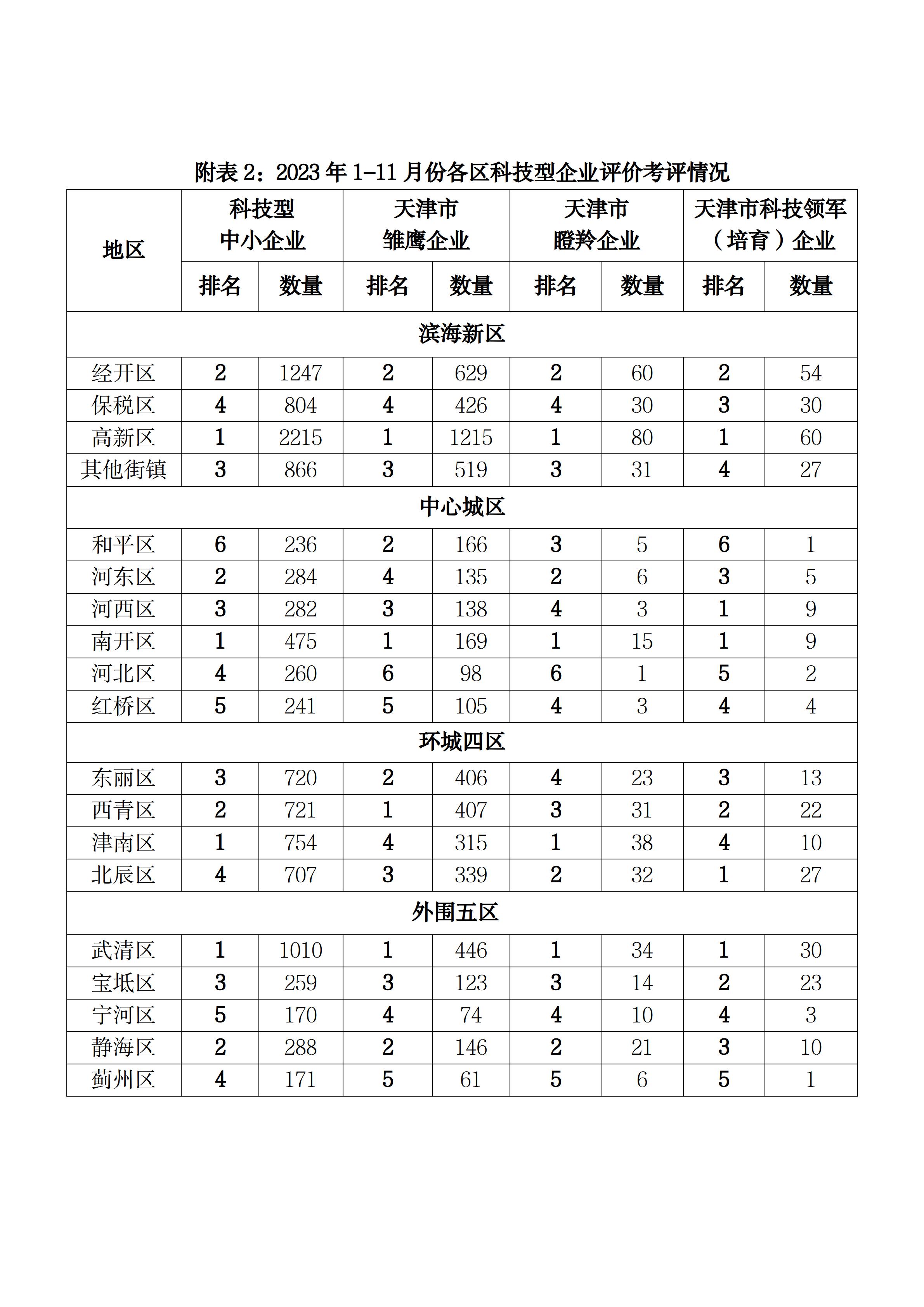 wepoker官网