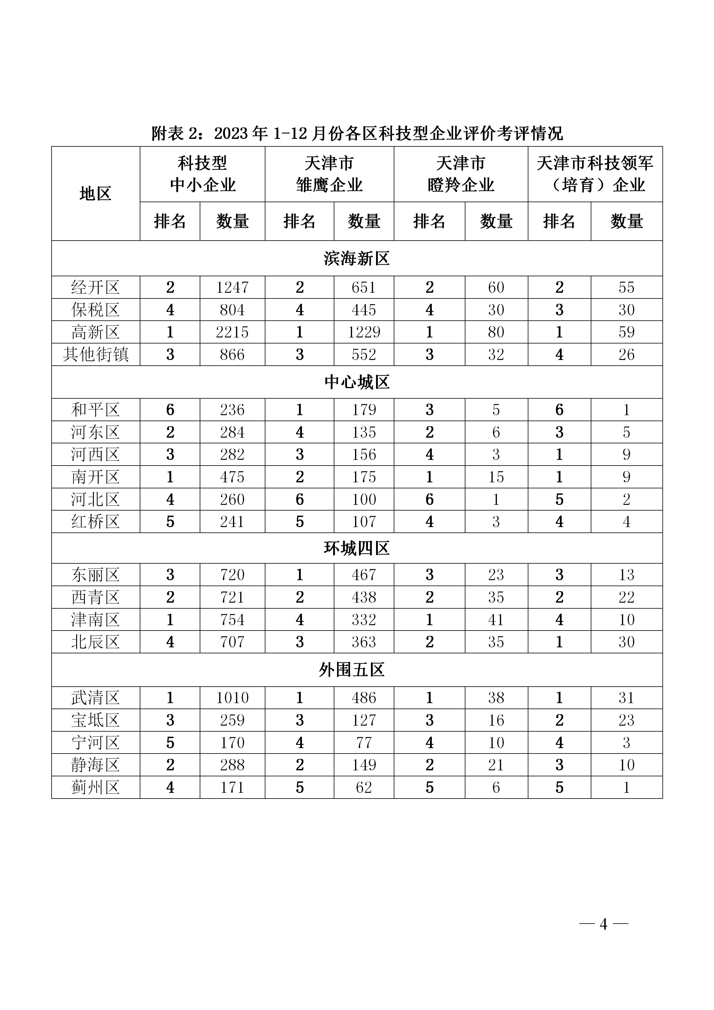 wepoker官网