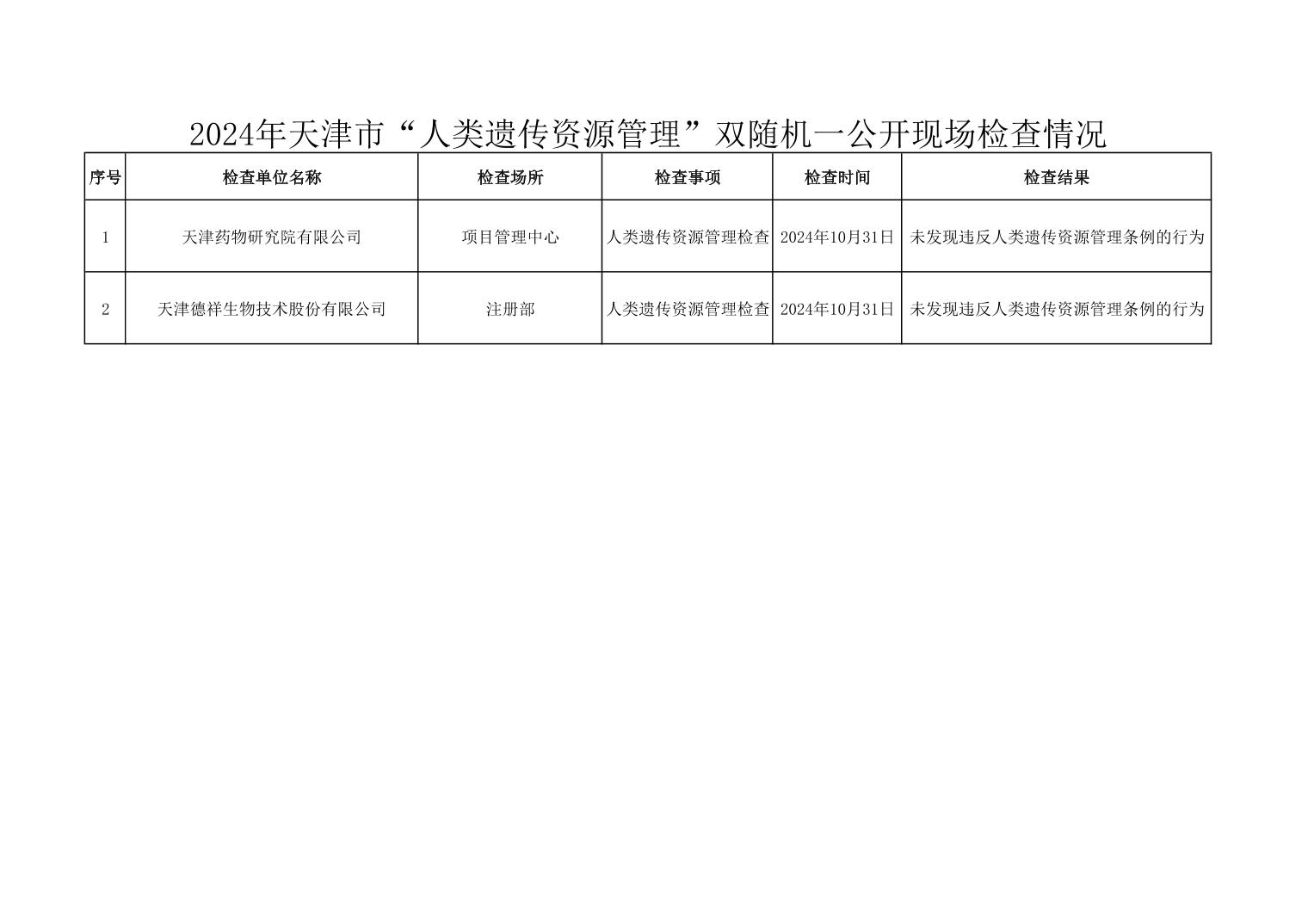 wepoker官网