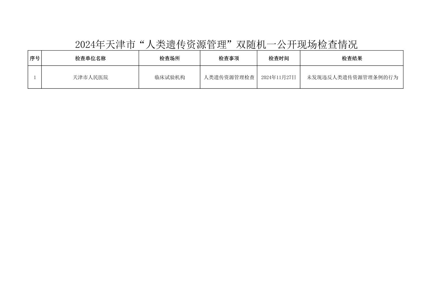 wepoker官网
